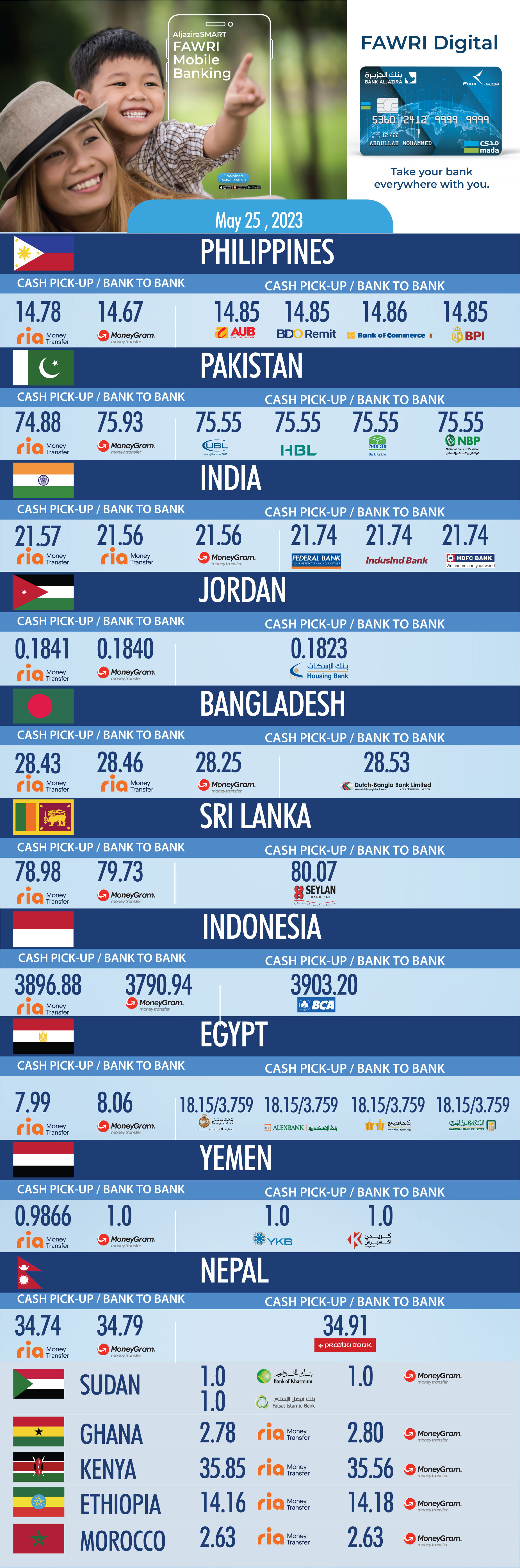 Daily-rates-25-05-2023