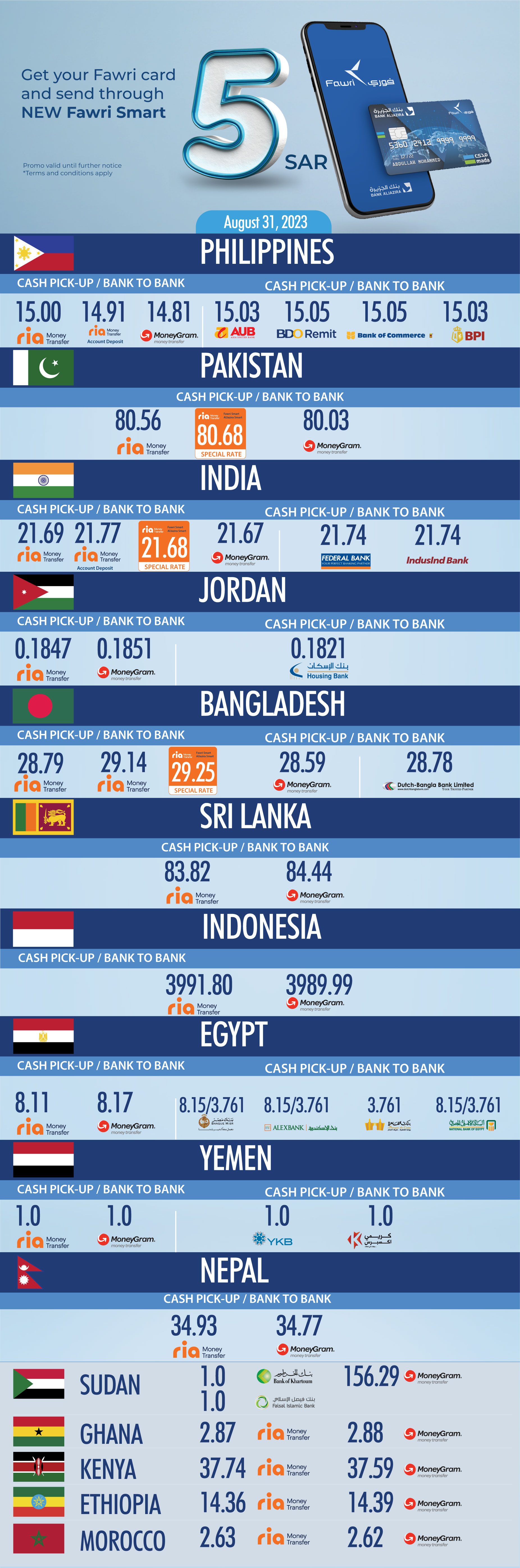 Daily-rates-31-08-2023